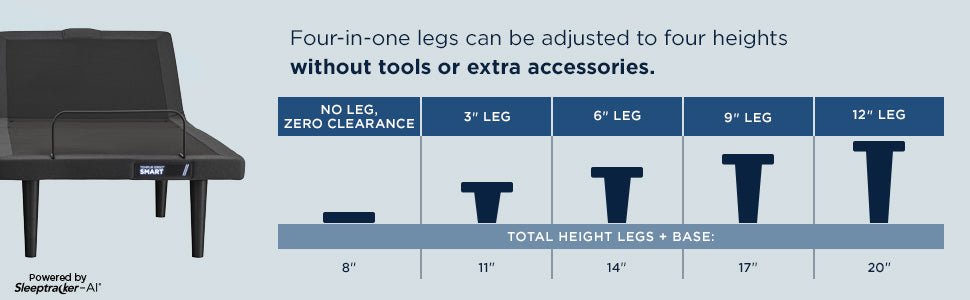 TEMPUR-Ergo® Smart Base - Split Cal King