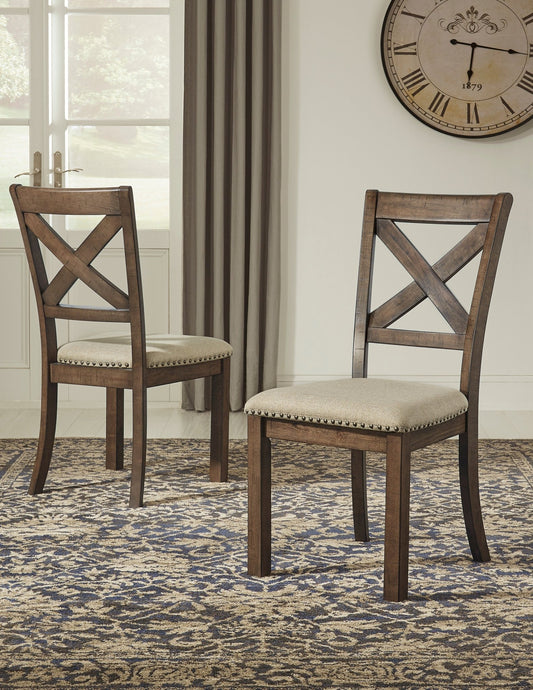 Mara Upholstered Side Chairs (Set of 2) -
