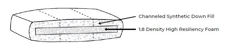 Couch Potatoes Relaxed Cushion