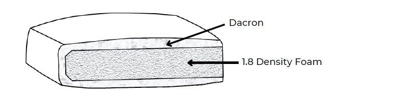 Couch Potatoes Standard Cushion