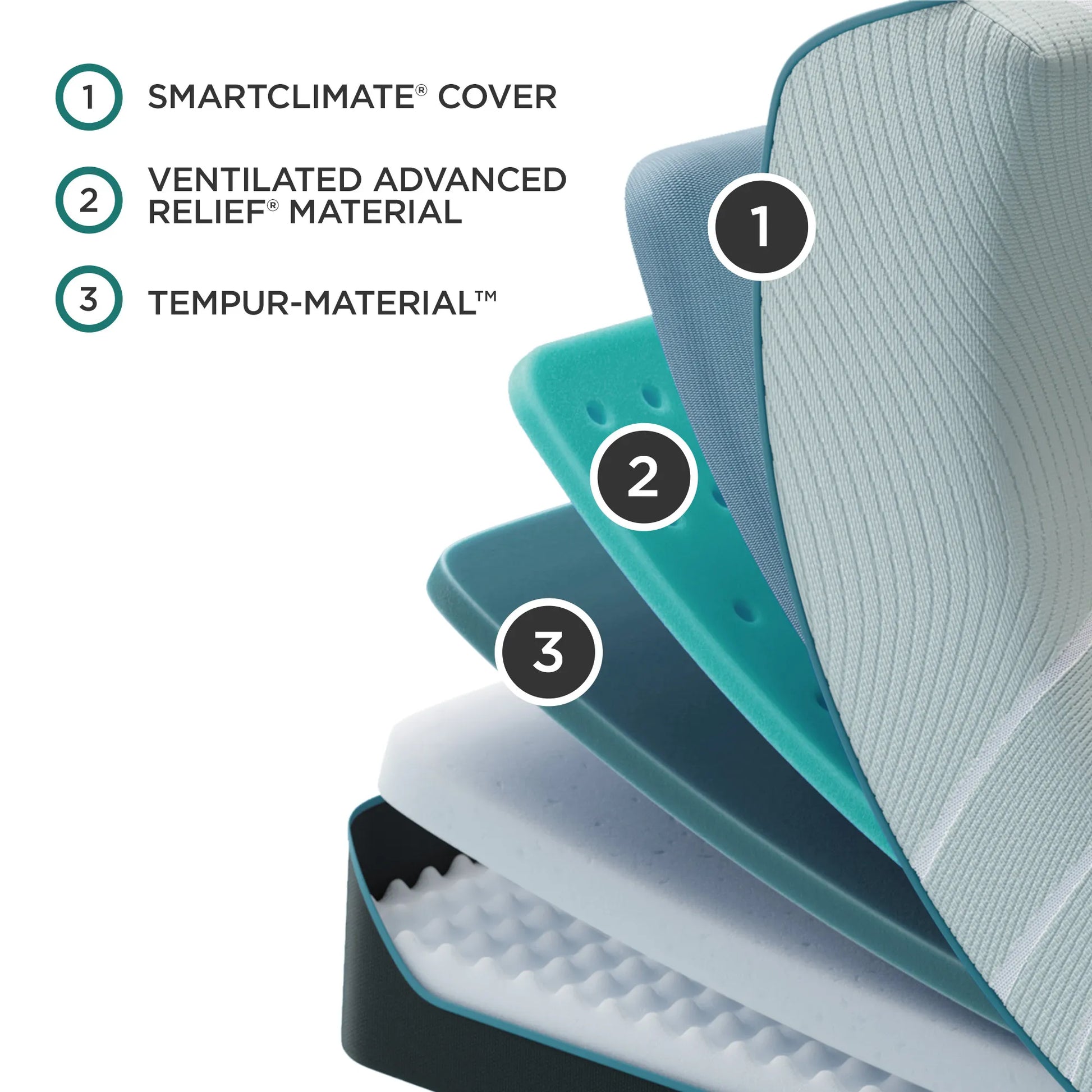 TEMPUR-ProAdapt® Medium Mattress -