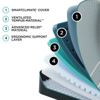 TEMPUR-LuxeAdapt® Soft Mattress - King