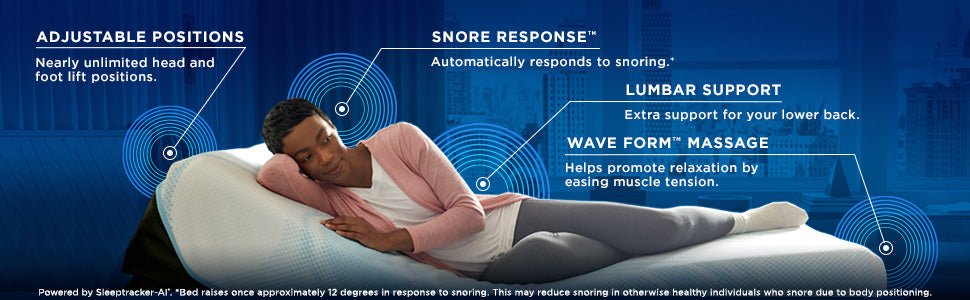TEMPUR-Ergo® ProSmart® Base - Split Cal King