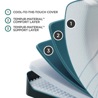 TEMPUR-Adapt® Medium Mattress -