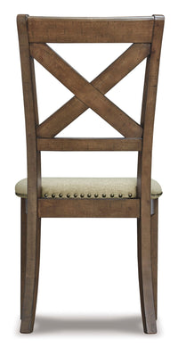 Mara Upholstered Side Chairs (Set of 2) -