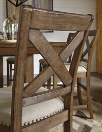 Mara Upholstered Counter Stools (Set of 2) -