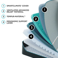 TEMPUR-LuxeAdapt® Firm Mattress - California king