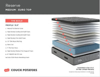 Couch Potato Reserve Medium ET Mattress -